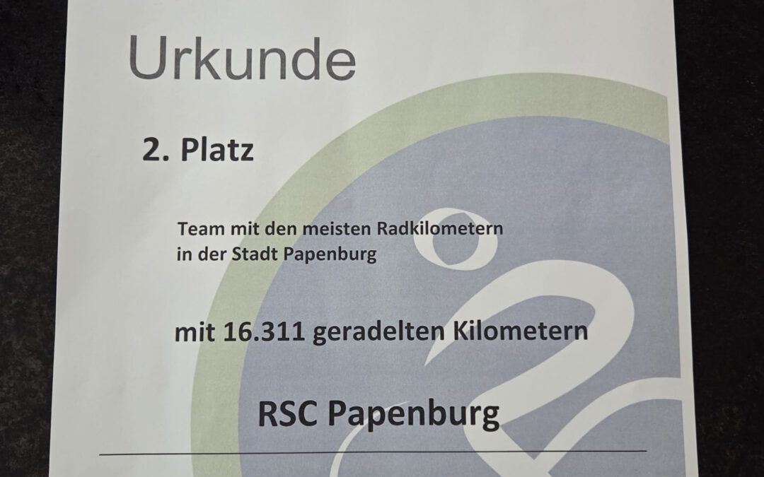 Stadtradeln 2025